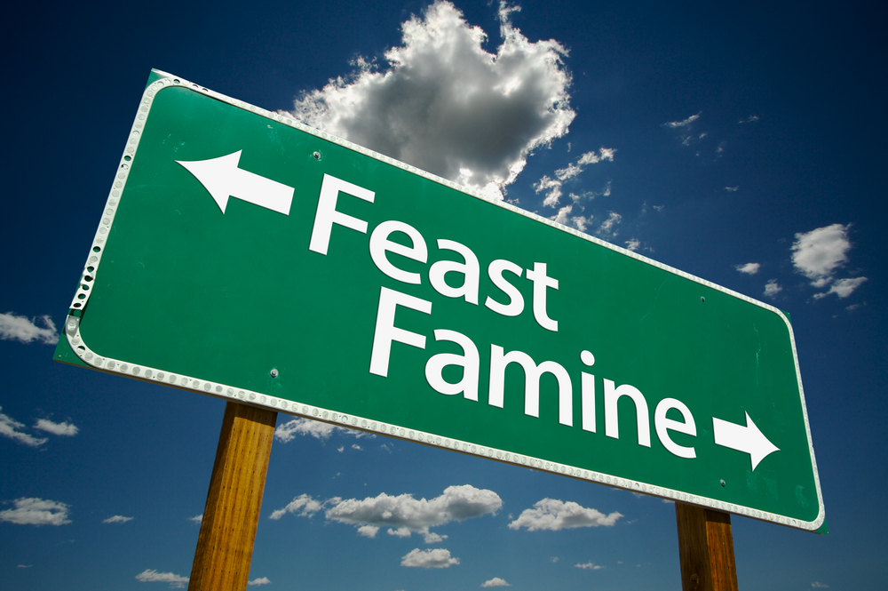 Feast or Famine Market